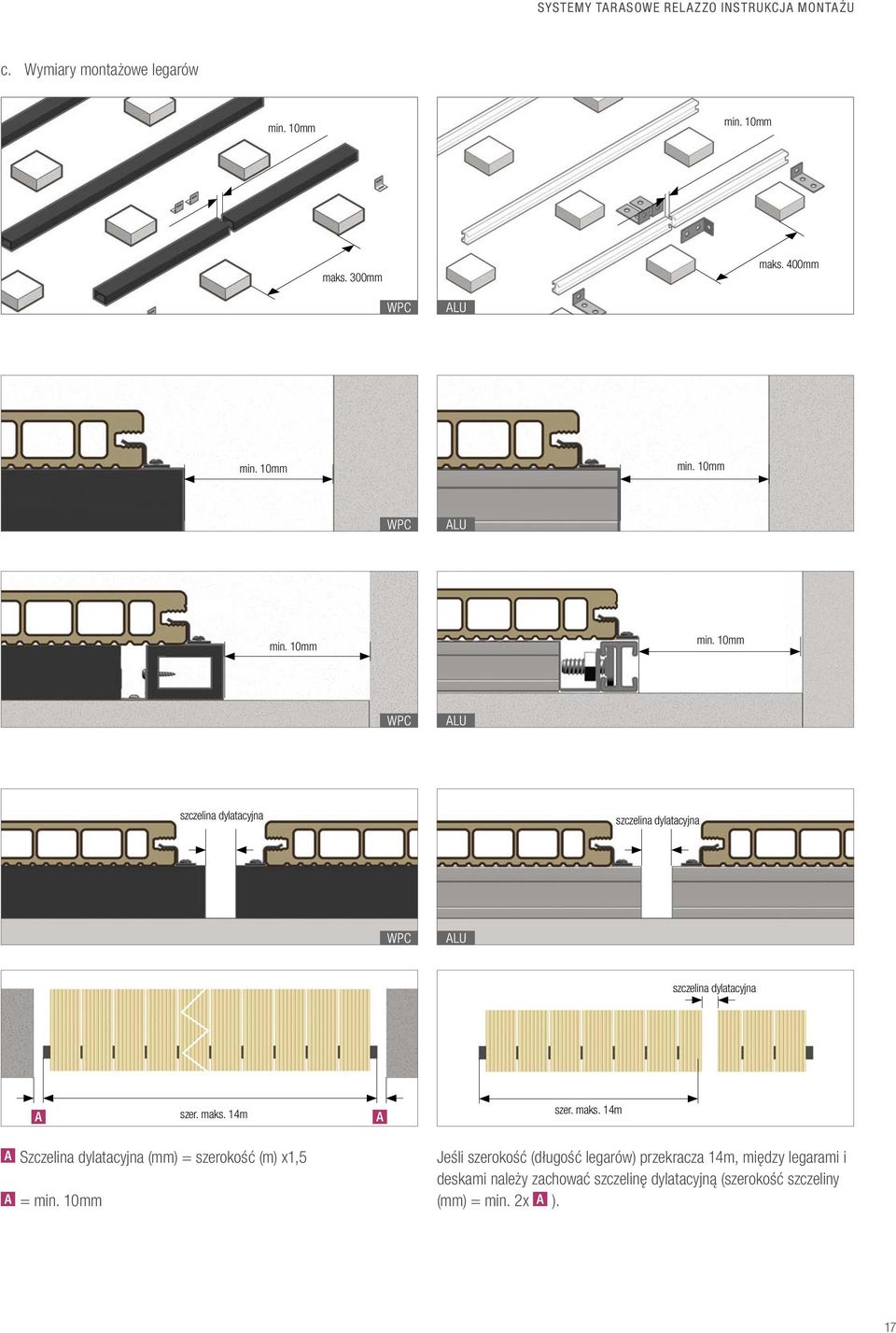 10mm min. 10mm min. 10mm szczelina dylatacyjna szczelina dylatacyjna szczelina dylatacyjna A szer. maks.
