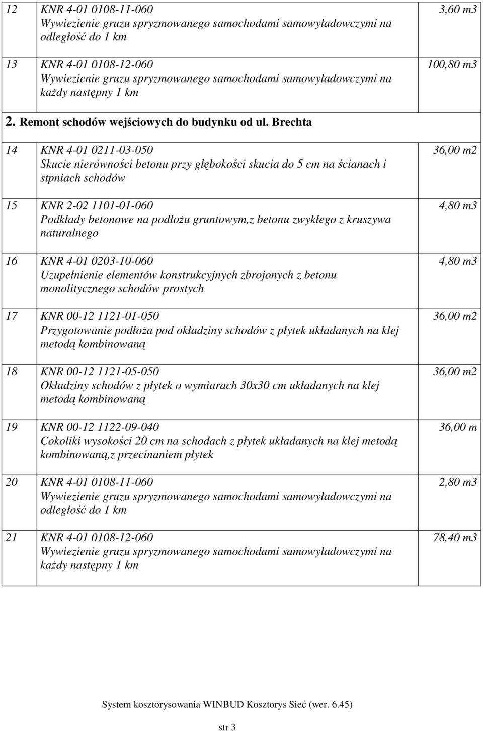 zwykłego z kruszywa naturalnego 16 KNR 4-01 0203-10-060 Uzupełnienie elementów konstrukcyjnych zbrojonych z betonu monolitycznego schodów prostych 17 KNR 00-12 1121-01-050 Przygotowanie podłoŝa pod