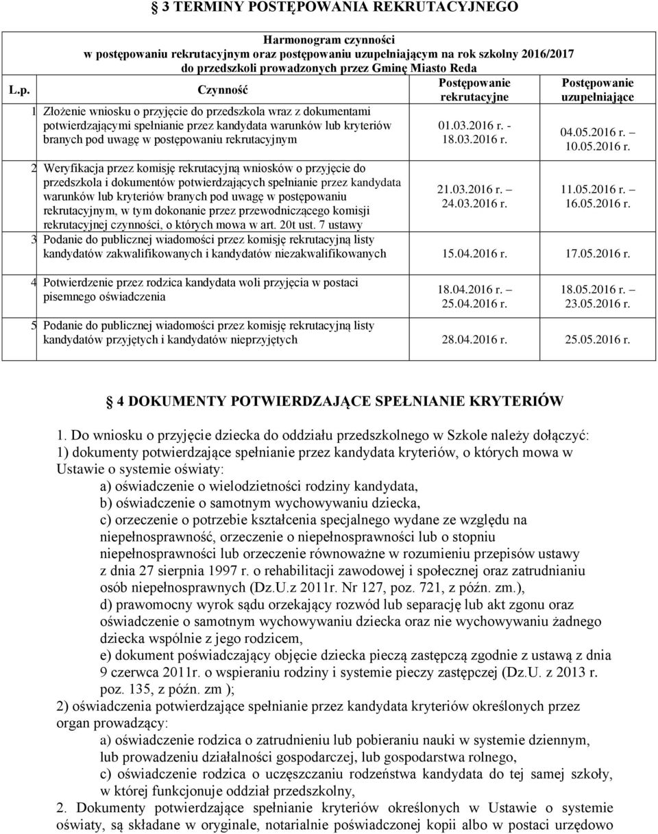 Weryfikacja przez komisję rekrutacyjną wniosków o przyjęcie do przedszkola i dokumentów potwierdzających spełnianie przez kandydata warunków lub kryteriów branych pod uwagę w postępowaniu