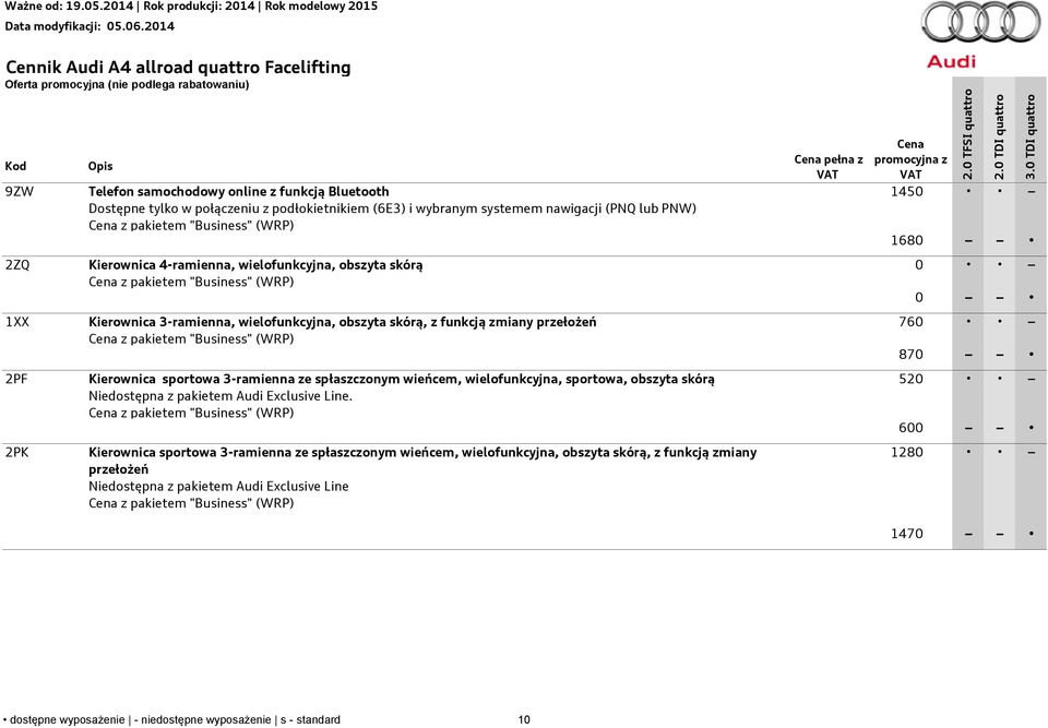 3-ramienna, wielofunkcyjna, obszyta skórą, z funkcją zmiany przełożeń Cena z pakietem "Business" (WRP) 760 870 2PF Kierownica sportowa 3-ramienna ze spłaszczonym wieńcem, wielofunkcyjna, sportowa,