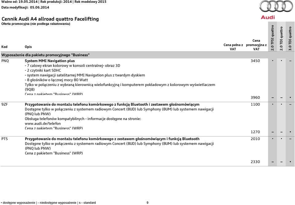 pokładowym z kolorowym wyświetlaczem (9Q8) Cena z pakietem "Business" (WRP) Przygotowanie do montażu telefonu komórkowego z funkcją Bluetooth i zestawem głośnomówiącym Dostępne tylko w połączeniu z