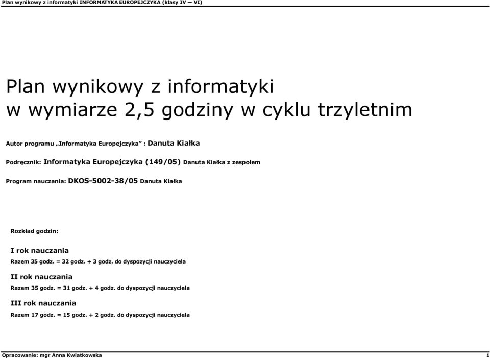 godzin: I rok nauczania Razem 35 godz. = 32 godz. + 3 godz. do dyspozycji nauczyciela II rok nauczania Razem 35 godz. = 31 godz.