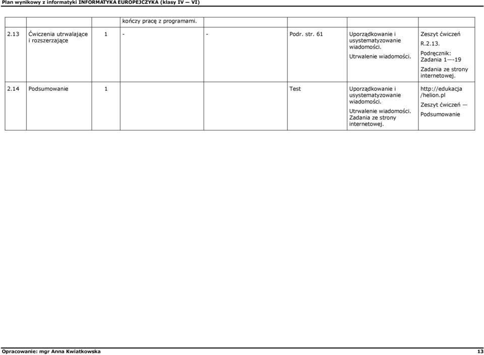 Podręcznik: Zadania 1-19 Zadania ze strony internetowej. 2.
