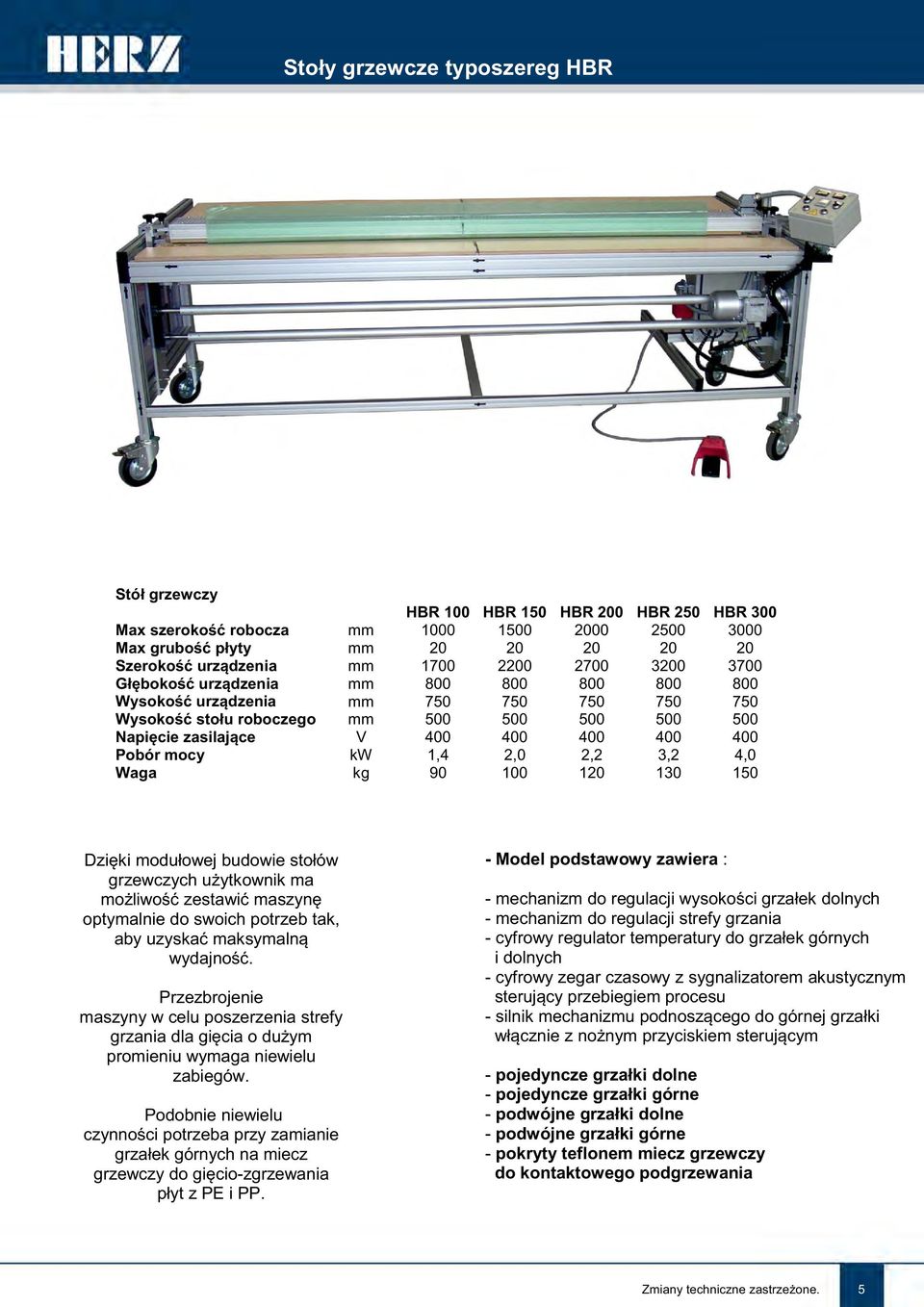 Pobór mocy kw 1,4 2,0 2,2 3,2 4,0 Waga kg 90 100 120 130 150 Dzięki modułowej budowie stołów grzewczych użytkownik ma możliwość zestawić maszynę optymalnie do swoich potrzeb tak, aby uzyskać