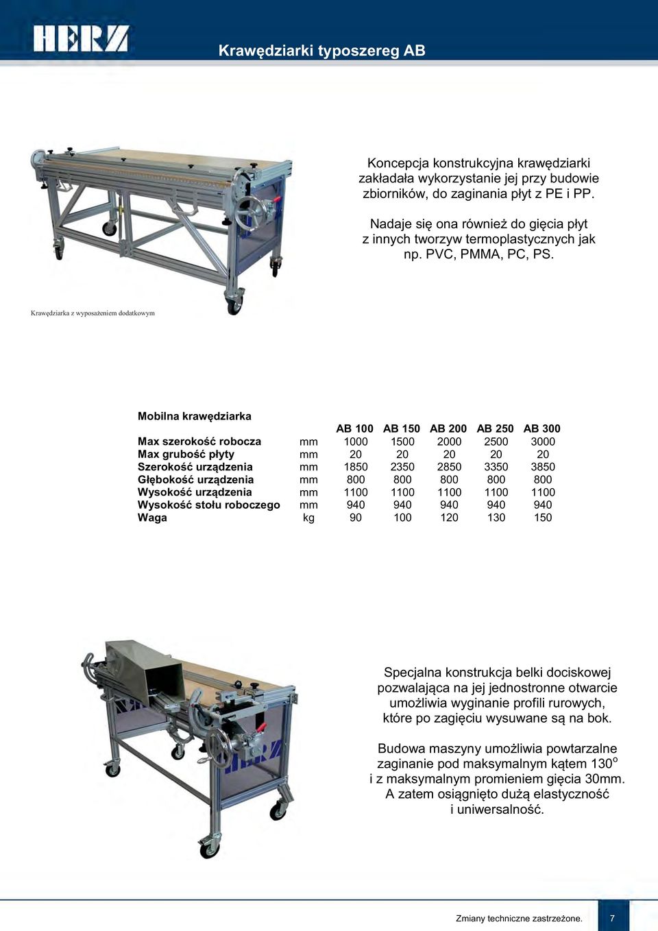Krawędziarka z wyposażeniem dodatkowym Mobilna krawędziarka AB 100 AB 150 AB 200 AB 250 AB 300 Max szerokość robocza mm 1000 1500 2000 2500 3000 Max grubość płyty mm 20 20 20 20 20 Szerokość