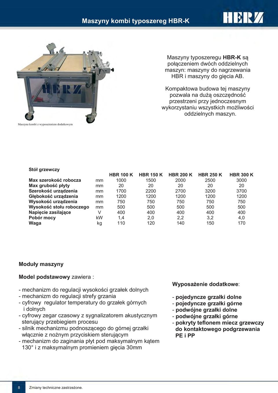 Maszyna kombi z wyposażeniem dodatkowym Stół grzewczy HBR 100 K HBR 150 K HBR 200 K HBR 250 K HBR 300 K Max szerokość robocza mm 1000 1500 2000 2500 3000 Max grubość płyty mm 20 20 20 20 20 Szerokość