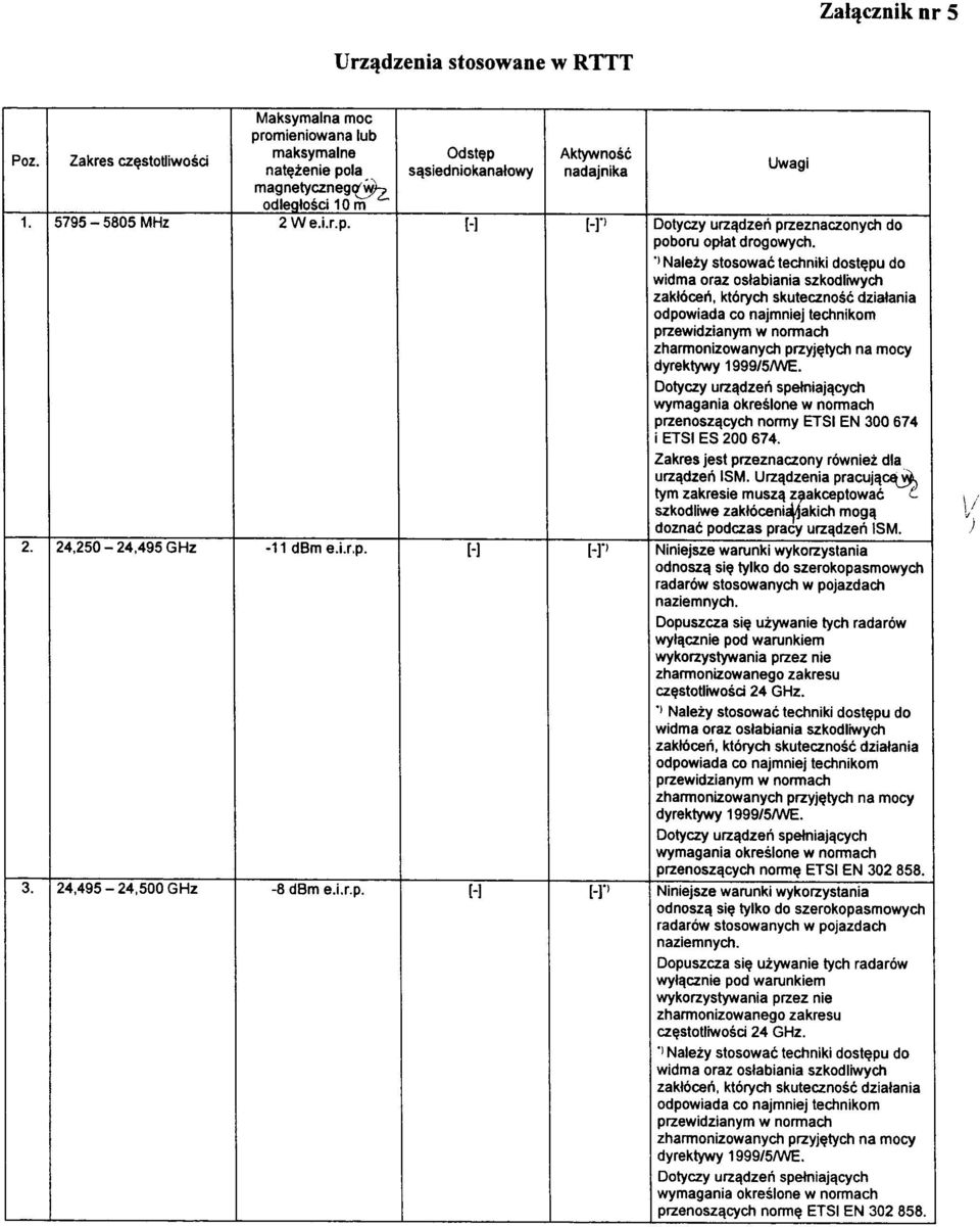 > Nalezy stosowac techniki dost^pu do widma oraz oslabiania szkodliwych zaklbceii, ktorych skutecznosc dzialania odpowiada co najmniej technikom przewidzianym w normach zharmonizowanych przyj^tych na