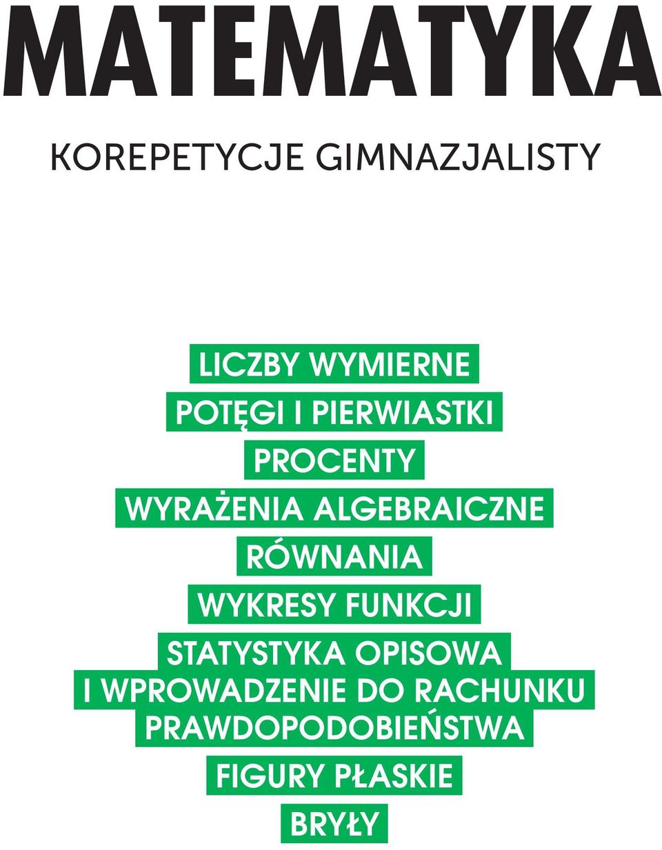 RÓWNANIA WYKRESY FUNKCJI STATYSTYKA OPISOWA I