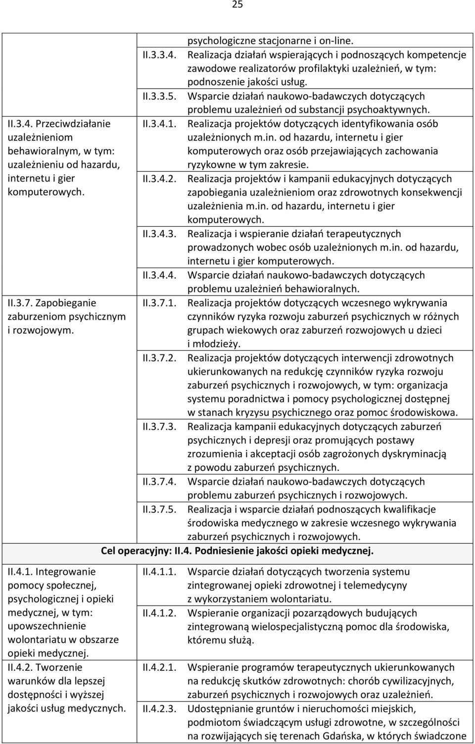 Tworzenie warunków dla lepszej dostępności i wyższej jakości usług medycznych. psychologiczne stacjonarne i on-line. II.3.3.4.