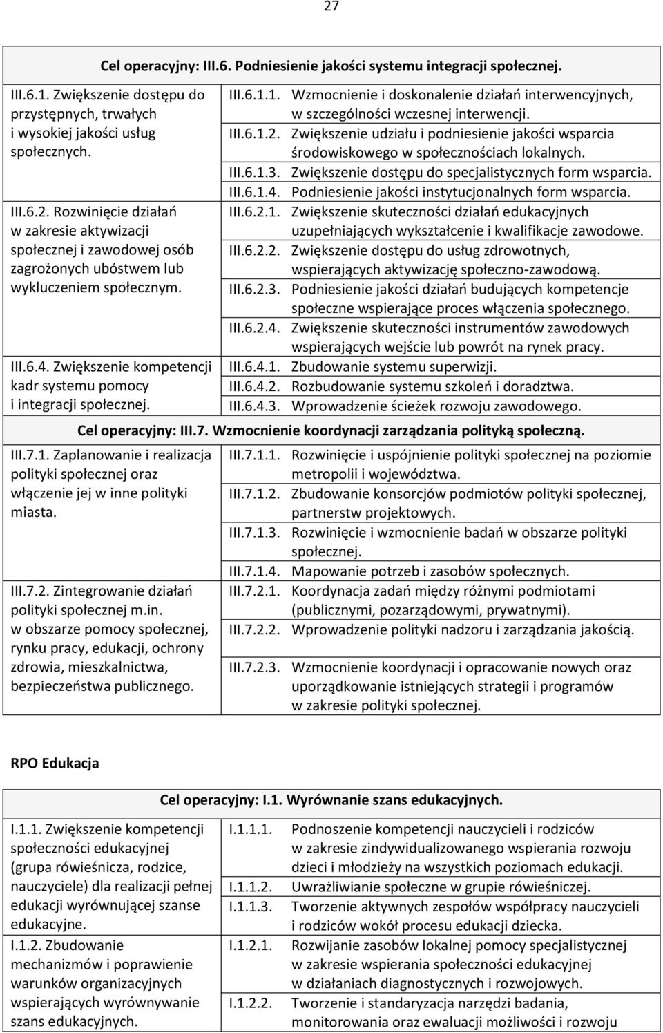 Zwiększenie udziału i podniesienie jakości wsparcia środowiskowego w społecznościach lokalnych. III.6.1.3. Zwiększenie dostępu do specjalistycznych form wsparcia. III.6.1.4.