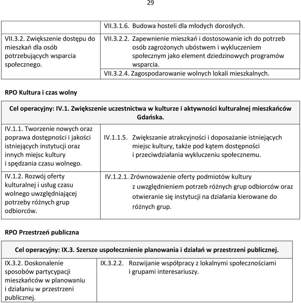 Zwiększenie uczestnictwa w kulturze i aktywności kulturalnej mieszkańców Gdańska. IV.1.