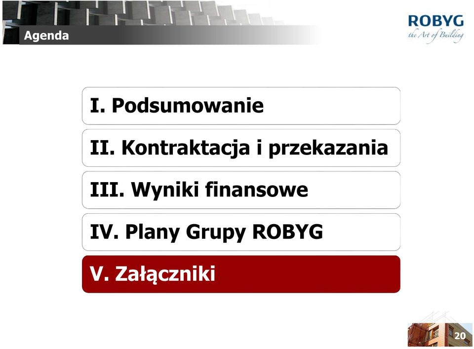 III. Wyniki finansowe IV.