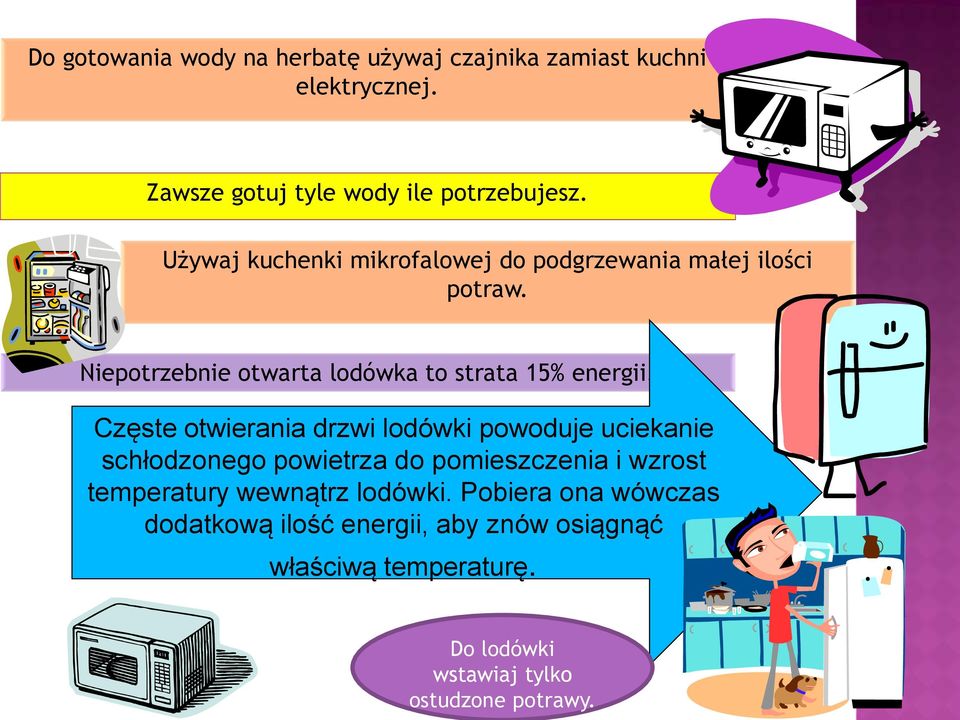 Częste otwierania drzwi lodówki powoduje uciekanie schłodzonego powietrza do pomieszczenia i wzrost temperatury wewnątrz