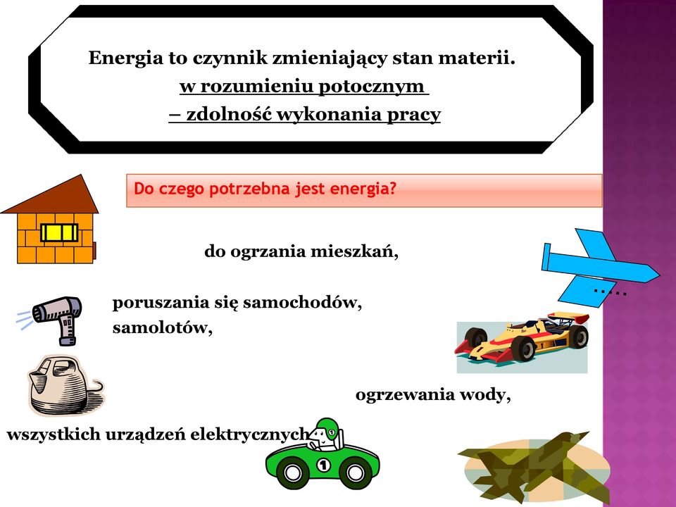 potrzebna jest energia?