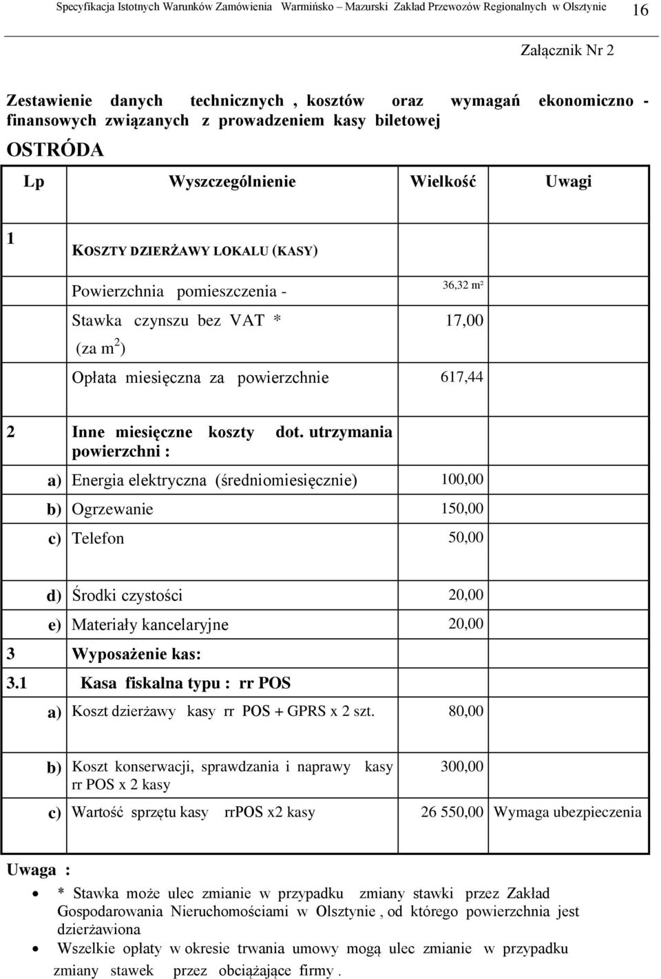 utrzymania powierzchni : a) Energia elektryczna (średniomiesięcznie) 100,00 b) Ogrzewanie 150,00 c) Telefon 50,00 d) Środki czystości 20,00 e) Materiały kancelaryjne 20,00 3 Wyposażenie kas: 3.