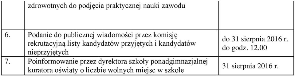 przyjętych i kandydatów nieprzyjętych 7.