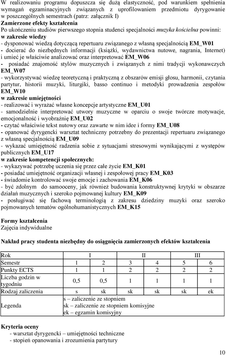 związanego z własną specjalnością EM_W01 - docierać do niezbędnych informacji (książki, wydawnictwa nutowe, nagrania, Internet) i umieć je właściwie analizować oraz interpretować EM_W06 - posiadać