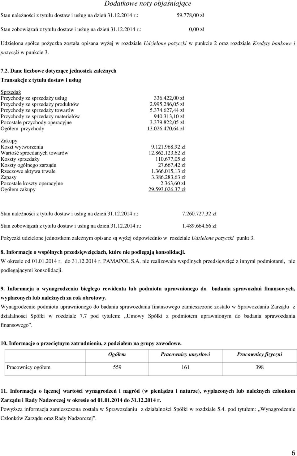 oraz rozdziale Kredyty bankowe i pożyczki w punkcie 3. 7.2.