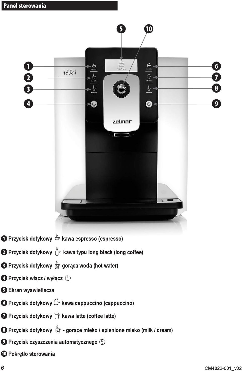 wyświetlacza 6 Przycisk dotykowy kawa cappuccino (cappuccino) 7 Przycisk dotykowy kawa latte (coffee latte) 8