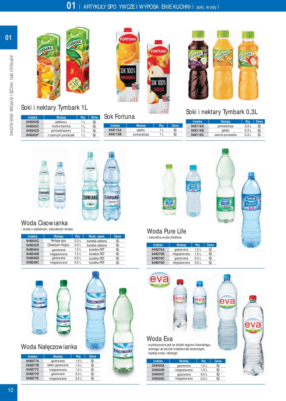 Cena 94K045C Perlage gaz. 0,3 L butelka szklana 94K045D Classique niegaz.