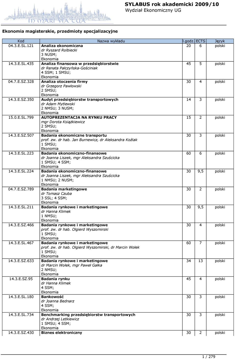 799 AUTOPREZENTACJA NA RYNKU PRACY 15 2 polski mgr Dorota Książkiewicz 2 SMSU; 14.3.E.SZ.507 Badania ekonomiczne transportu 30 3 polski prof. zw. dr hab.