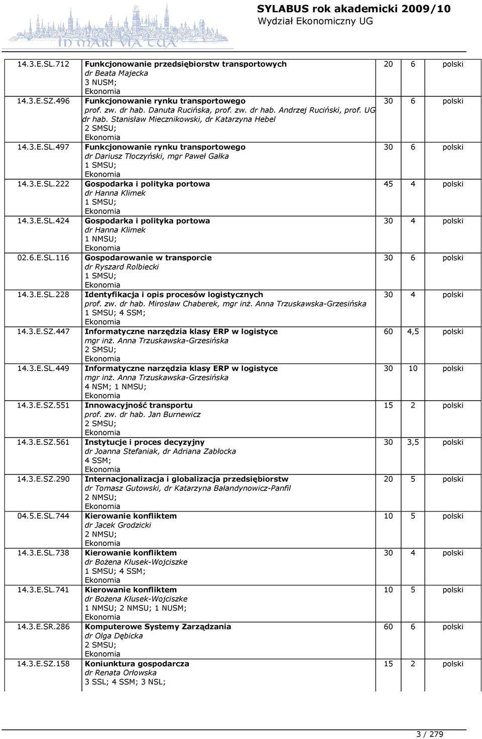 3.E.SL.424 Gospodarka i polityka portowa dr Hanna Klimek 1 NMSU; 02.6.E.SL.116 Gospodarowanie w transporcie dr Ryszard Rolbiecki 1 SMSU; 14.3.E.SL.228 Identyfikacja i opis procesów logistycznych prof.