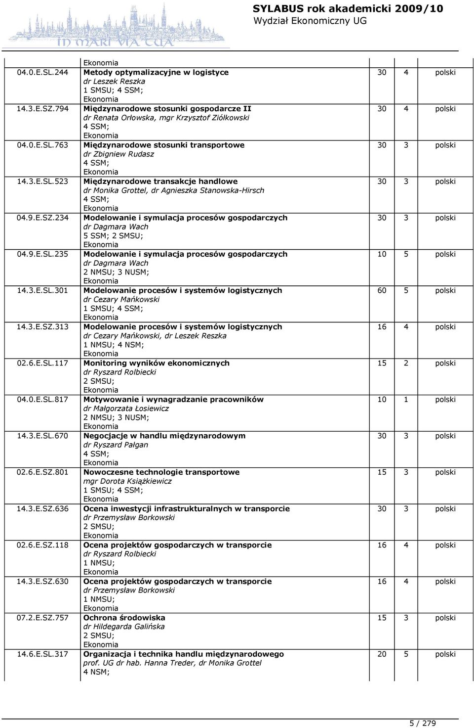 3.E.SL.301 Modelowanie procesów i systemów logistycznych dr Cezary Mańkowski 1 SMSU; 4 SSM; 14.3.E.SZ.