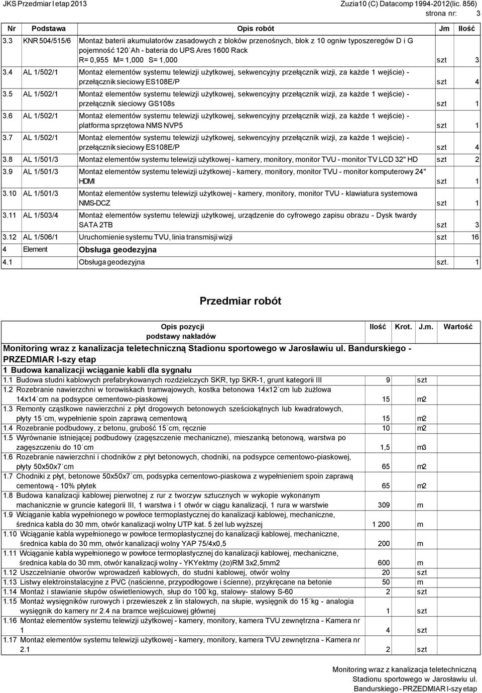 4 AL 1/502/1 Montaż elementów systemu telewizji użytkowej, sekwencyjny przełącznik wizji, za każde 1 wejście) - przełącznik sieciowy ES108E/P szt 4 3.