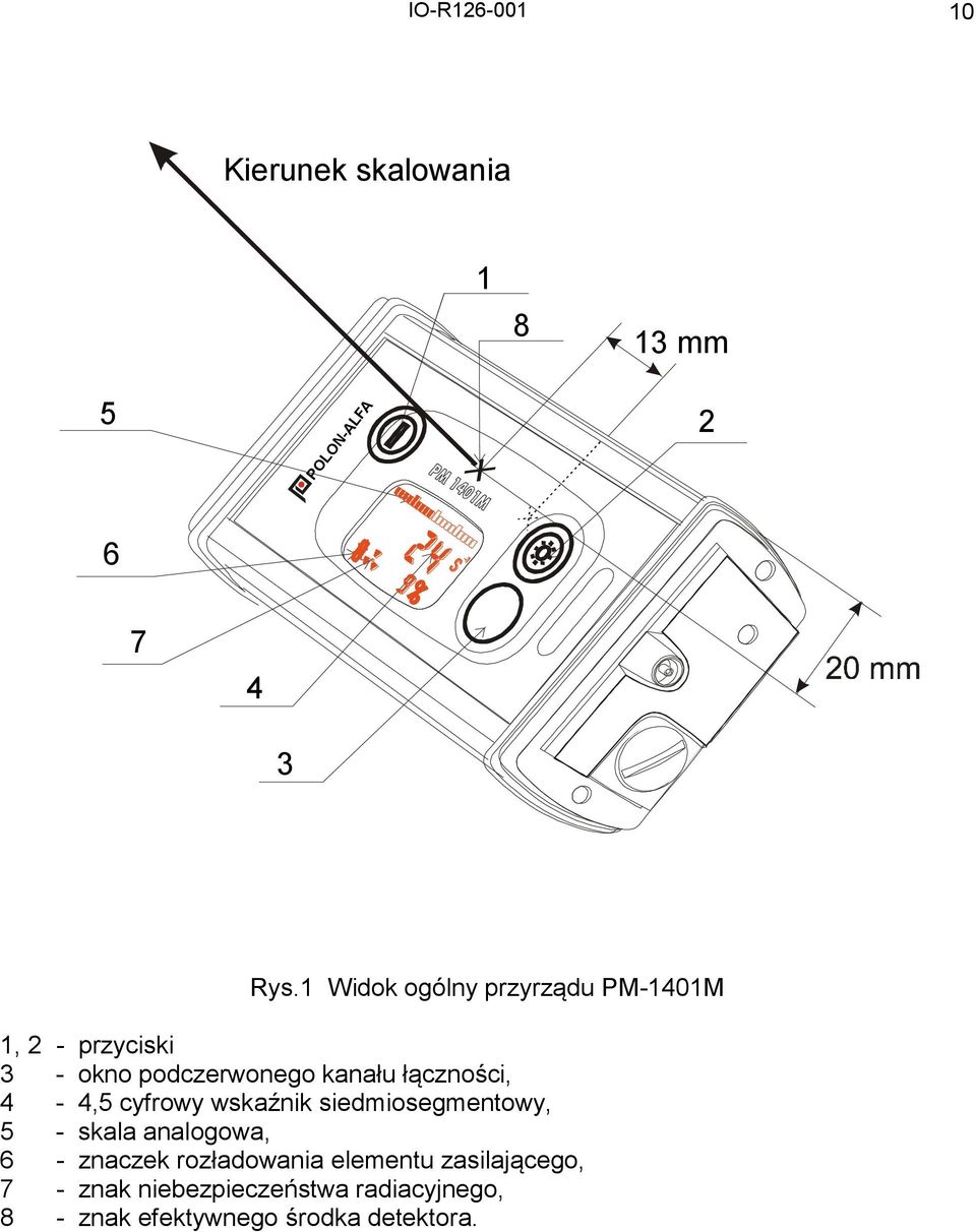 łączności, 4-4,5 cyfrowy wskaźnik siedmiosegmentowy, 5 - skala analogowa, 6 - znaczek