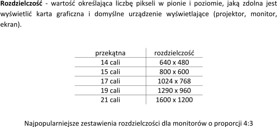 przekątna rozdzielczość 14 cali 640 x 480 15 cali 800 x 600 17 cali 1024 x 768 19 cali 1290 x
