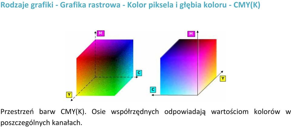 barw CMY(K).