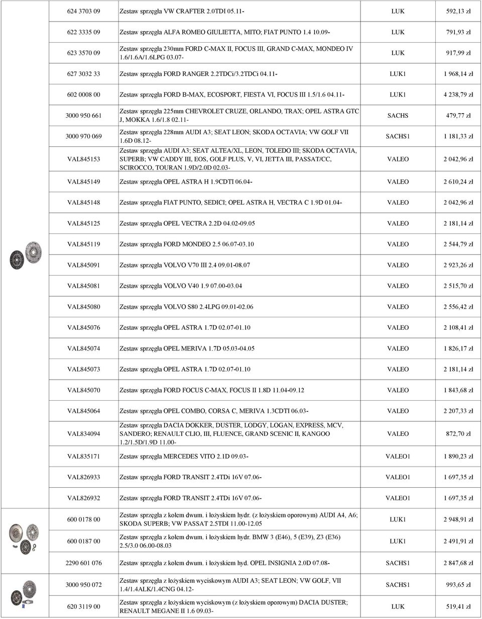 11- LUK1 1 968,14 zł 602 0008 00 Zestaw sprzęgła FORD B-MAX, ECOSPORT, FIESTA VI, FOCUS III 1.5/1.6 04.