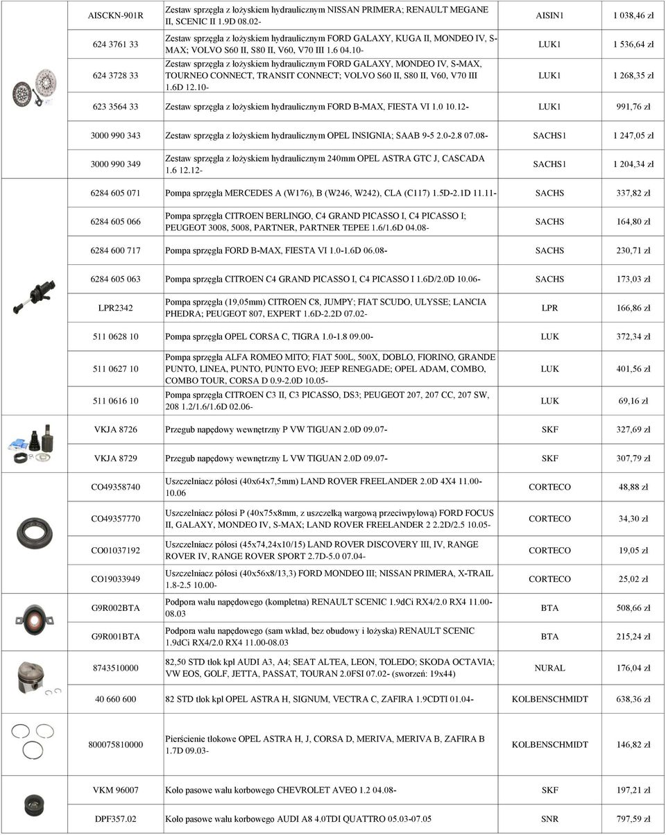 10- Zestaw sprzęgła z łożyskiem hydraulicznym FORD GALAXY, MONDEO IV, S-MAX, TOURNEO CONNECT, TRANSIT CONNECT; VOLVO S60 II, S80 II, V60, V70 III 1.6D 12.