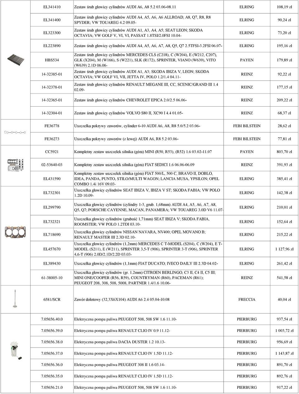 04- ELRING 73,20 zł EL223890 Zestaw śrub głowicy cylindrów AUDI A4, A5, A6, A7, A8, Q5, Q7 2.5TFSI-3.2FSI 06.