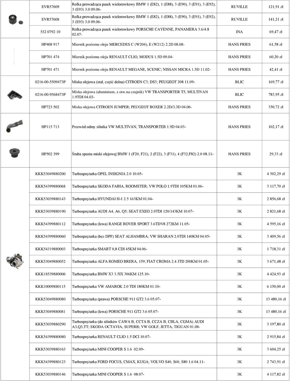 06- RUVILLE 141,21 zł 532 0792 10 Rolka prowadząca pasek wielorowkowy PORSCHE CAYENNE, PANAMERA 3.6/4.8 02.07- INA 69,47 zł HP408 917 Miernik poziomu oleju MERCEDES C (W204), E (W212) 2.2D 08.