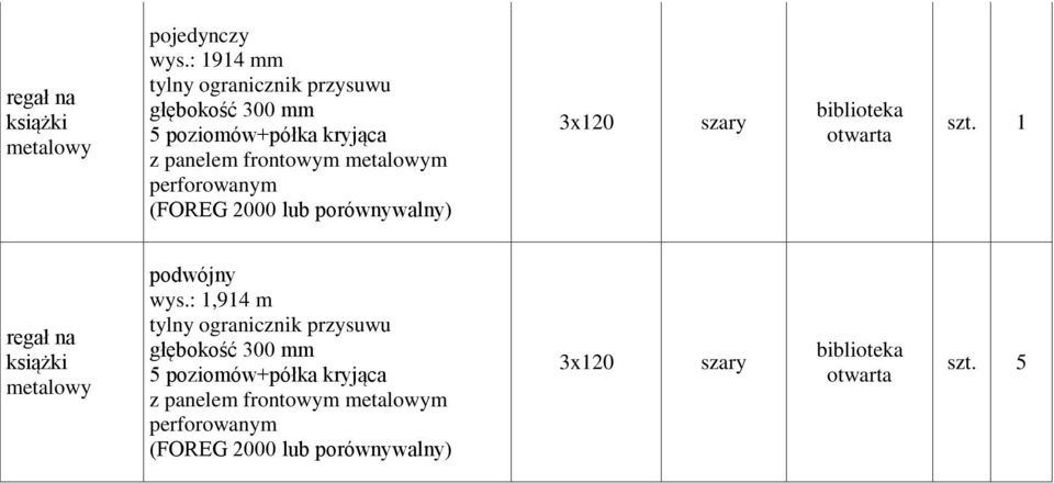 perforowanym 3x120 podwójny wys.