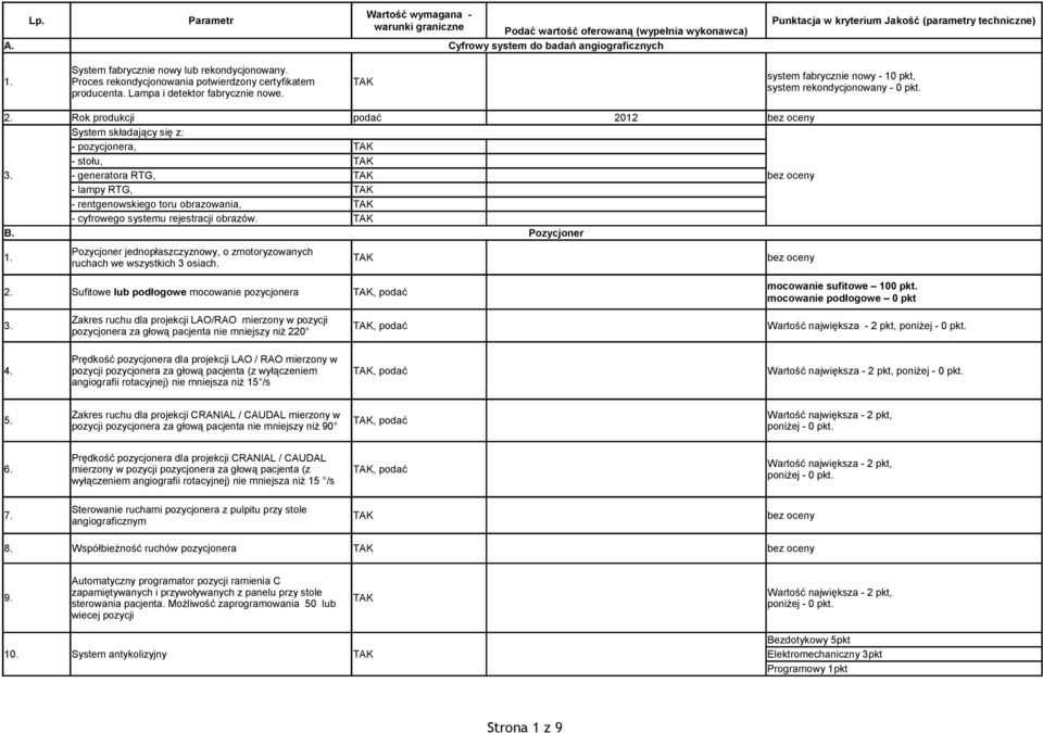 Punktacja w kryterium Jakość (parametry techniczne) system fabrycznie nowy - 10 pkt, system rekondycjonowany - 0 pkt. 2. Rok produkcji podać 2012 System składający się z: - pozycjonera, - stołu, 3.