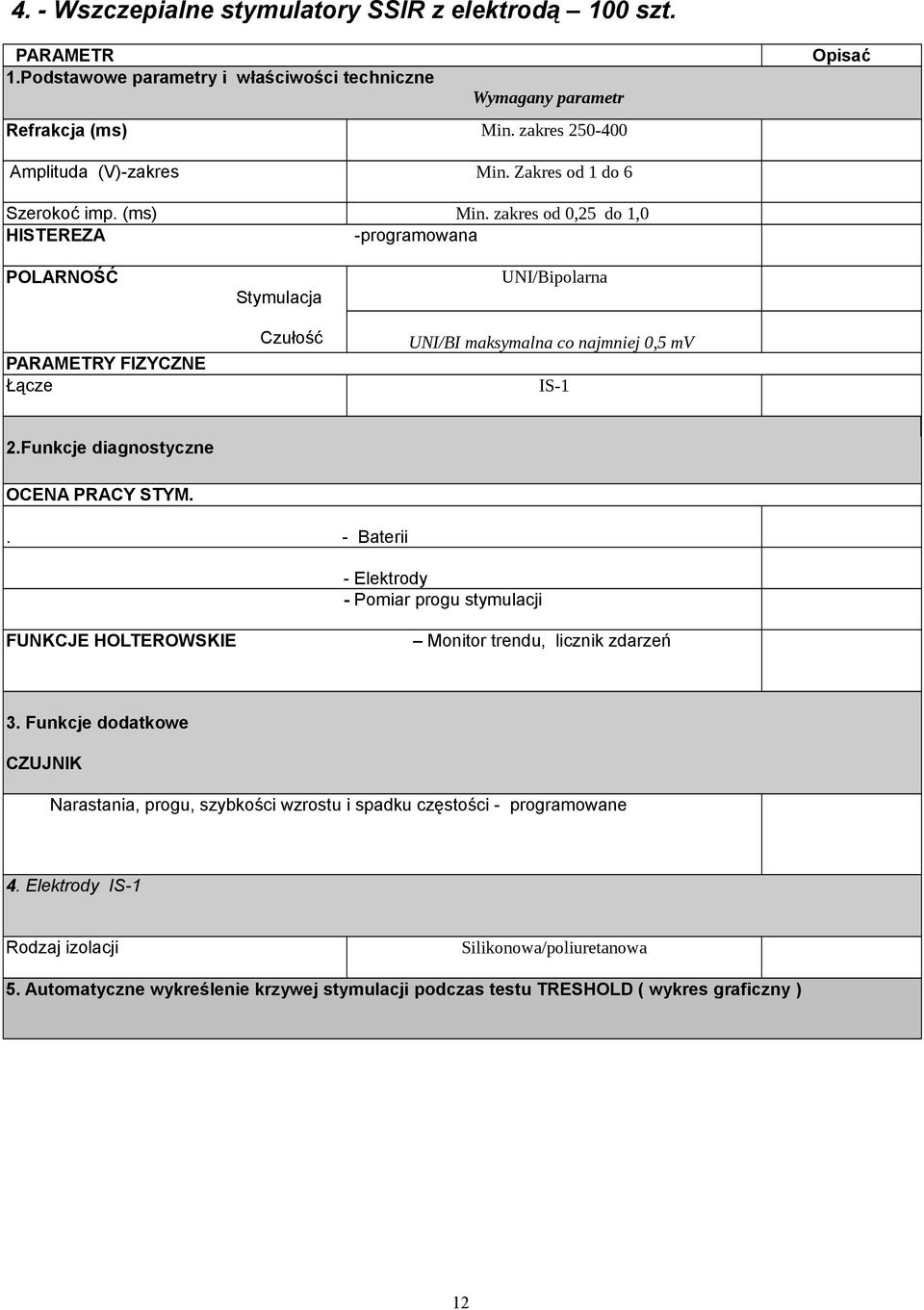 zakres od 0,25 do 1,0 HISTEREZA -programowana POLARNOŚĆ PARAMETRY FIZYCZNE Łącze Stymulacja Czułość UNI/Bipolarna UNI/BI maksymalna co najmniej 0,5 mv IS-1 2.Funkcje diagnostyczne OCENA PRACY STYM.