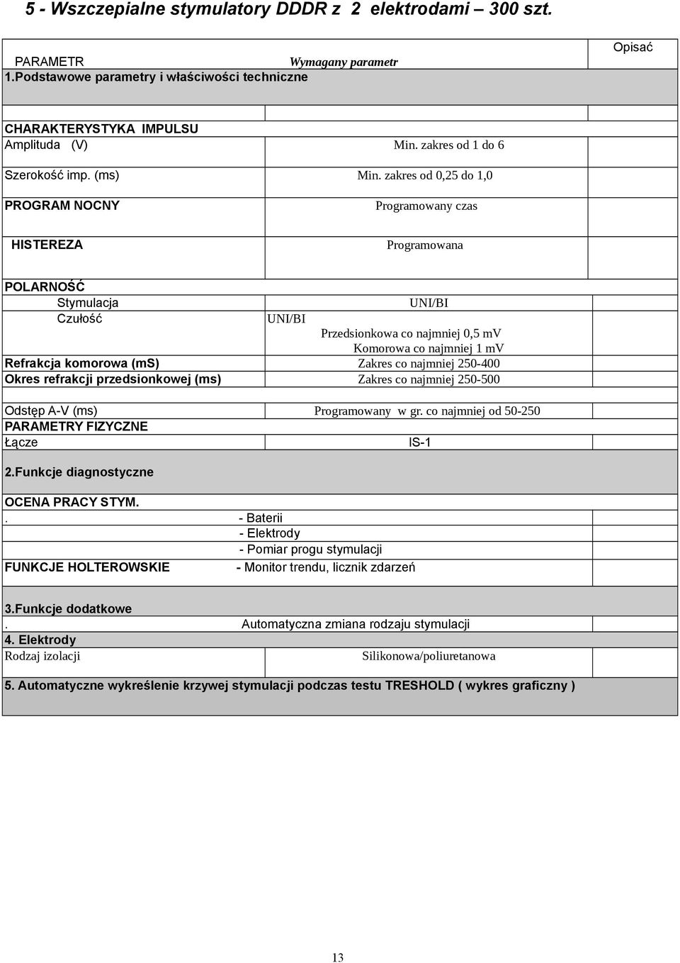 zakres od 0,25 do 1,0 PROGRAM NOCNY Programowany czas HISTEREZA Programowana POLARNOŚĆ Stymulacja UNI/BI Czułość UNI/BI Przedsionkowa co najmniej 0,5 mv Komorowa co najmniej 1 mv Refrakcja komorowa