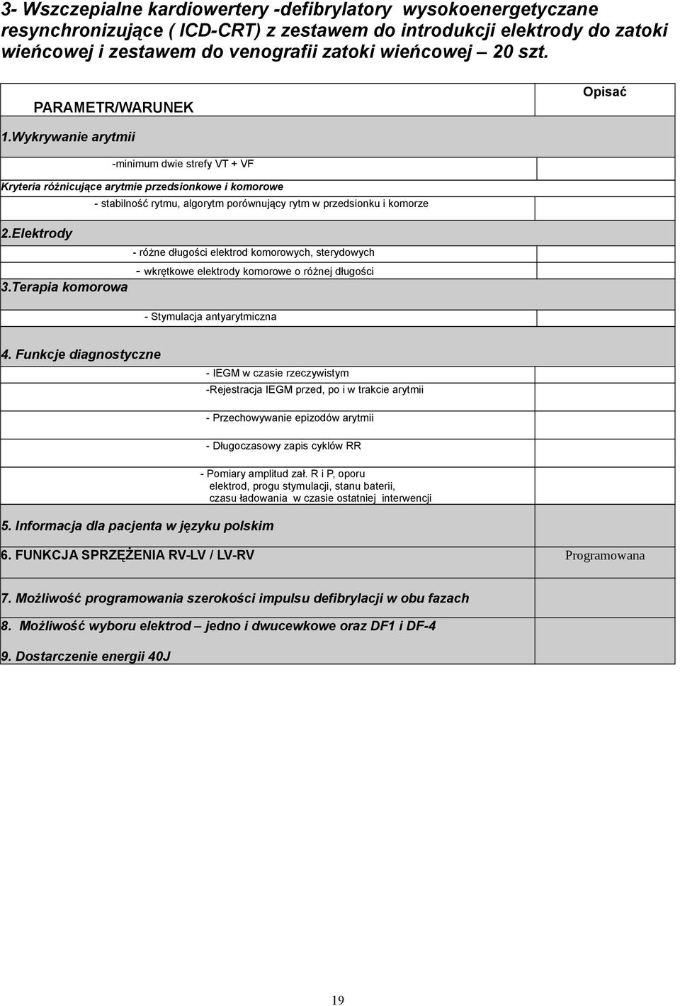 Elektrody - różne długości elektrod komorowych, sterydowych - wkrętkowe elektrody komorowe o różnej długości 3.Terapia komorowa - Stymulacja antyarytmiczna 4.