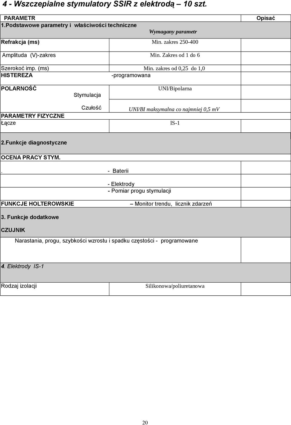 zakres od 0,25 do 1,0 HISTEREZA -programowana POLARNOŚĆ PARAMETRY FIZYCZNE Łącze Stymulacja Czułość UNI/Bipolarna UNI/BI maksymalna co najmniej 0,5 mv IS-1 2.
