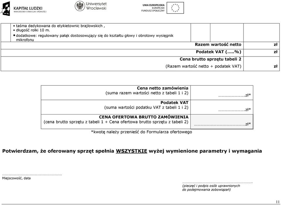 .%) Cena brutto sprzętu tabeli 2 (Razem wartość netto + podatek VAT) Cena netto zamówienia (suma razem wartości netto z tabeli 1 i 2) Podatek VAT (suma wartości podatku VAT z