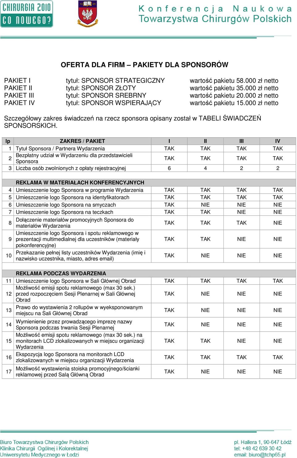 000 zł netto Szczegółowy zakres świadczeń na rzecz sponsora opisany został w TABELI ŚWIADCZEŃ SPONSORSKICH.