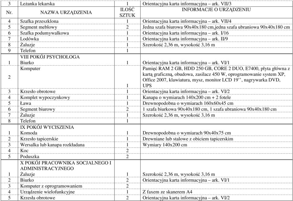 II/9 8 śaluzje Szerokość 2,6 m, wysokość,6 m 9 Telefon VIII POKÓJ PSYCHOLOGA Biurko Orientacyjna karta informacyjna ark.