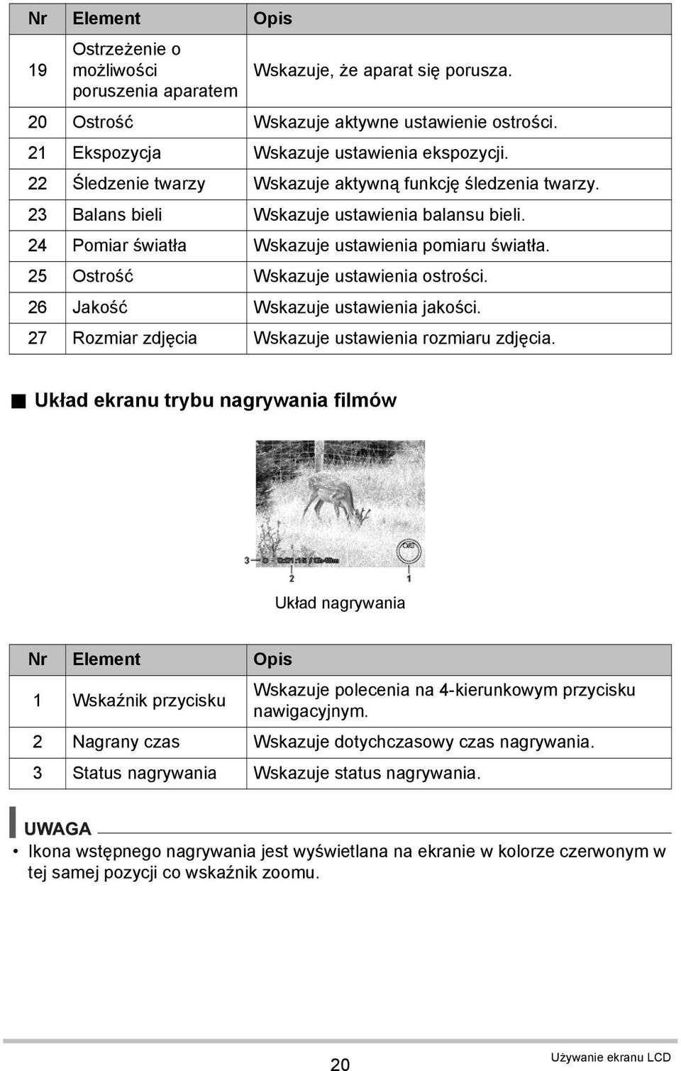 25 Ostrość Wskazuje ustawienia ostrości. 26 Jakość Wskazuje ustawienia jakości. 27 Rozmiar zdjęcia Wskazuje ustawienia rozmiaru zdjęcia.