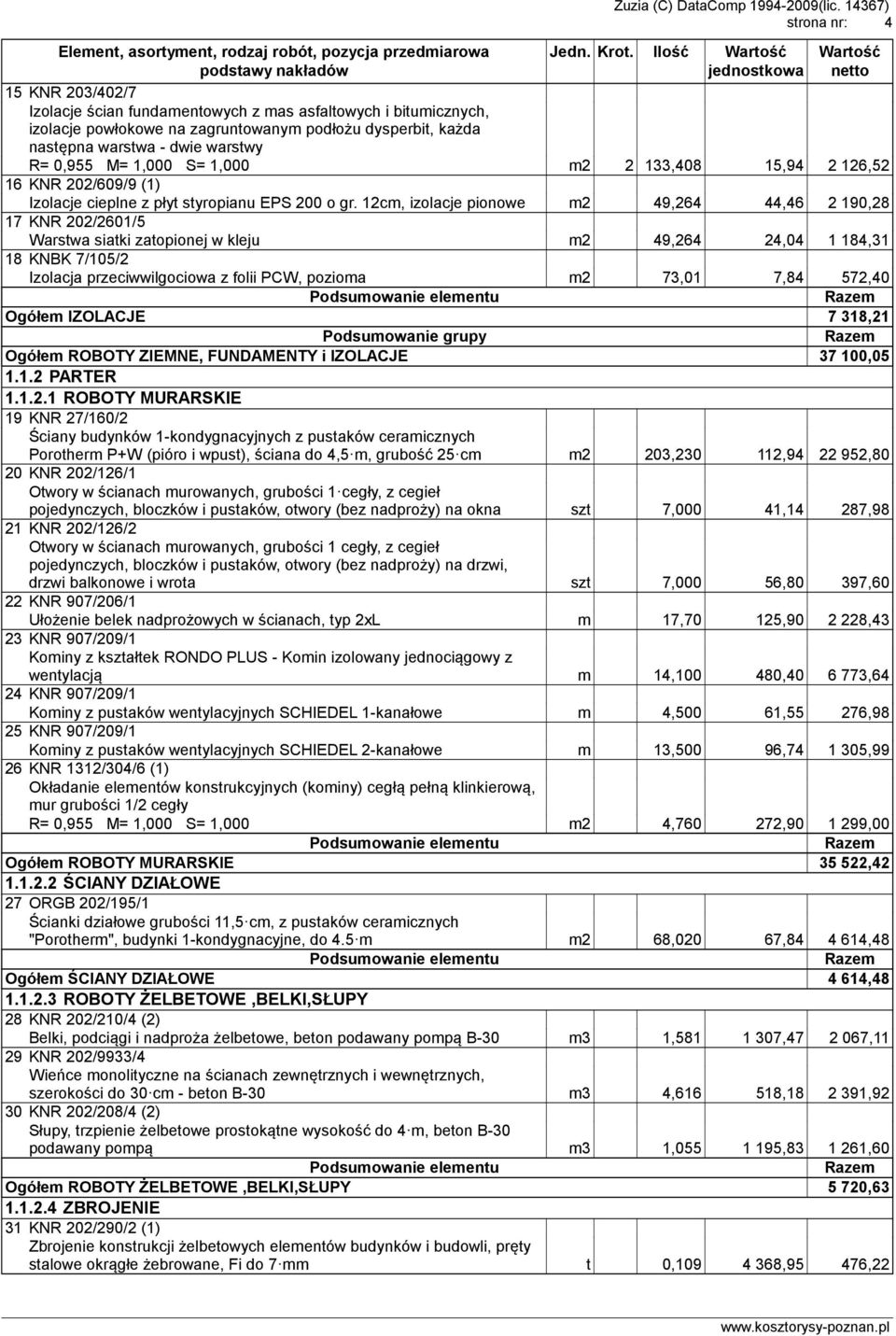 S= 1,000 m2 2 133,408 15,94 2 126,52 16 KNR 202/609/9 (1) Izolacje cieplne z płyt styropianu EPS 200 o gr.