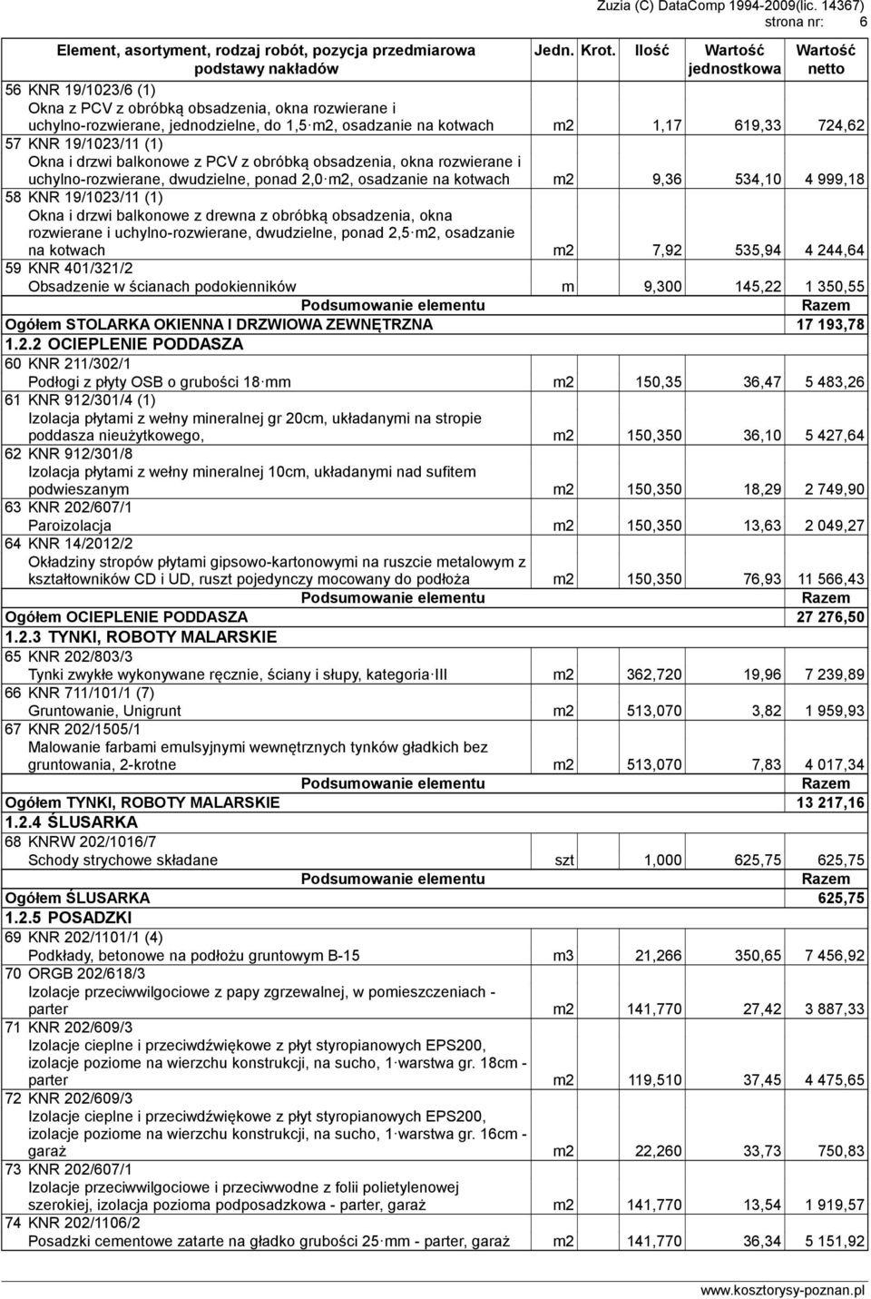 balkonowe z PCV z obróbką obsadzenia, okna rozwierane i uchylno-rozwierane, dwudzielne, ponad 2,0m2, osadzanie na kotwach m2 9,36 534,10 4 999,18 58 KNR 19/1023/11 (1) Okna i drzwi balkonowe z drewna