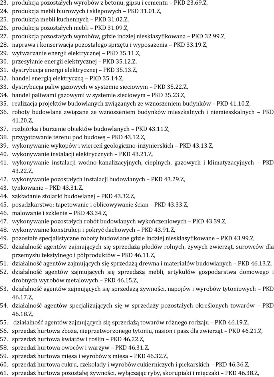 wytwarzanie energii elektrycznej PKD 35.11.Z, 30. przesyłanie energii elektrycznej PKD 35.12.Z, 31. dystrybucja energii elektrycznej PKD 35.13.Z, 32. handel energią elektryczną PKD 35.14.Z, 33.