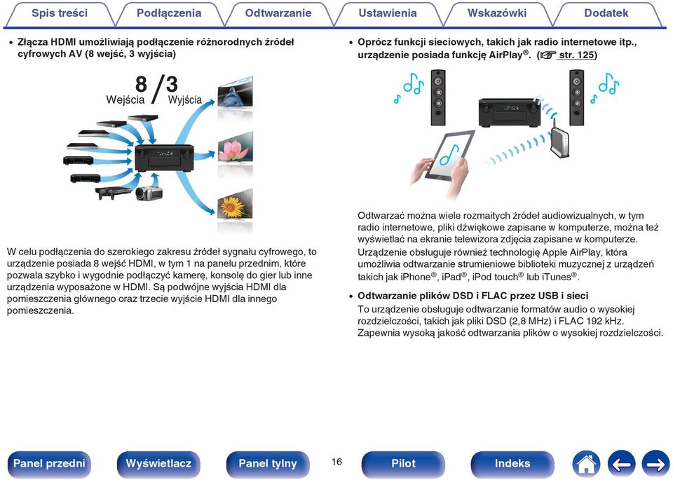 Odtwarzać można wiele rozmaitych źródeł audiowizualnych, w tym radio internetowe, pliki dźwiękowe zapisane w komputerze, można też wyświetlać na ekranie telewizora zdjęcia zapisane w komputerze.