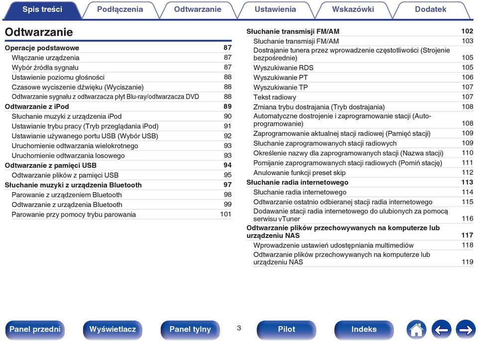 odtwarzania wielokrotnego 93 Uruchomienie odtwarzania losowego 93 Odtwarzanie z pamięci USB 94 Odtwarzanie plików z pamięci USB 95 Słuchanie muzyki z urządzenia Bluetooth 97 Parowanie z urządzeniem